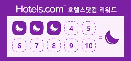 호텔스닷컴 리워드 숙박과 할인 혜택, 1박 공짜로 받는 방법 1 10박을 모으면 리워드 1박