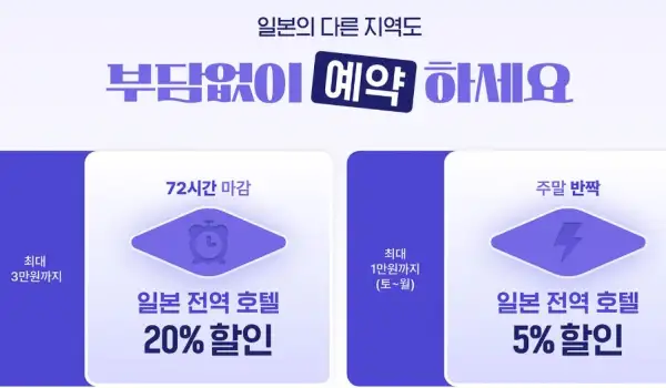 클룩 일본 호텔 빅세일! 최대 100% 호텔 할인 도전 6 클룩 일본 호텔 20% 할인